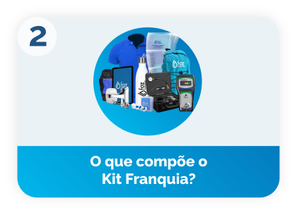 Etapa 3 – Materiais para franqueado