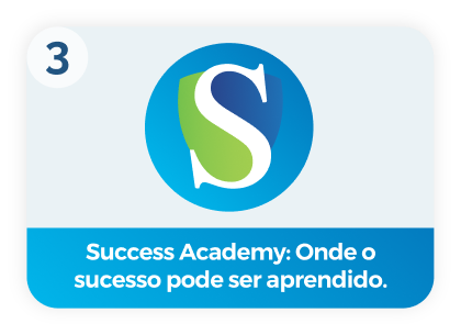 Etapa 3 – Materiais para franqueado