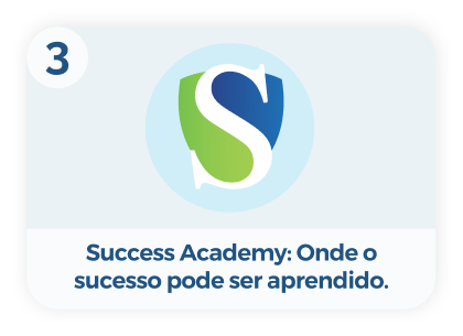 Etapa 3 – Materiais para franqueado